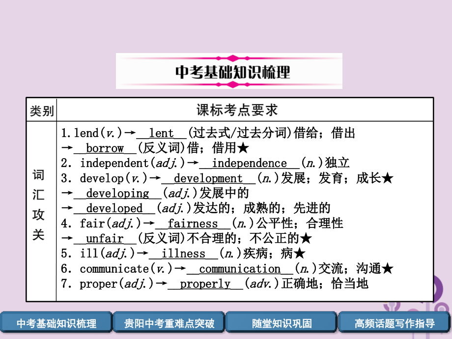 贵阳专中考英语总复习第1部分教材知识梳理篇八下Units34精讲 1.ppt_第2页