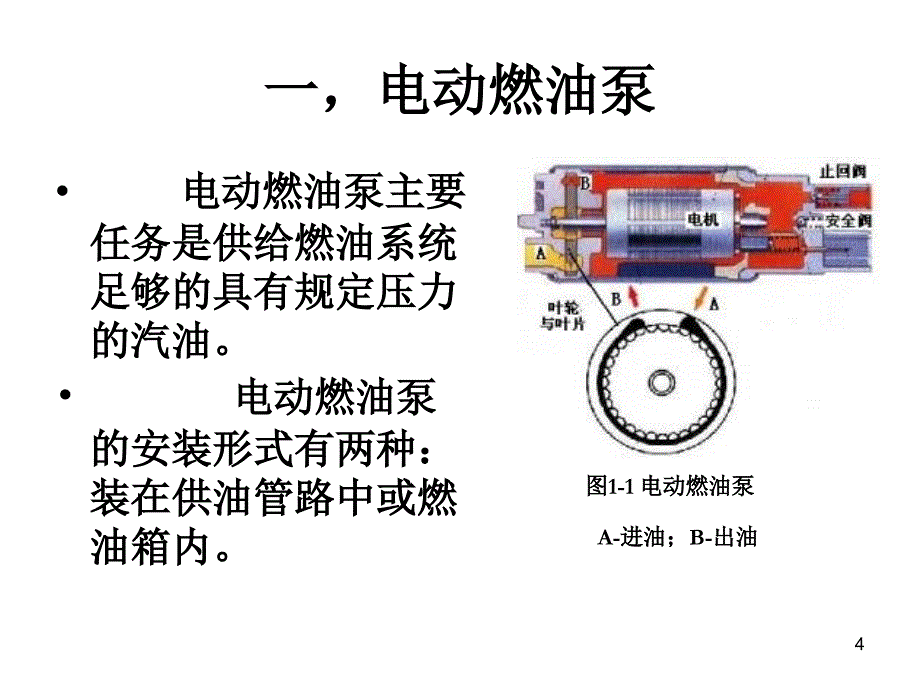 执行器的结构与工作原理_第4页