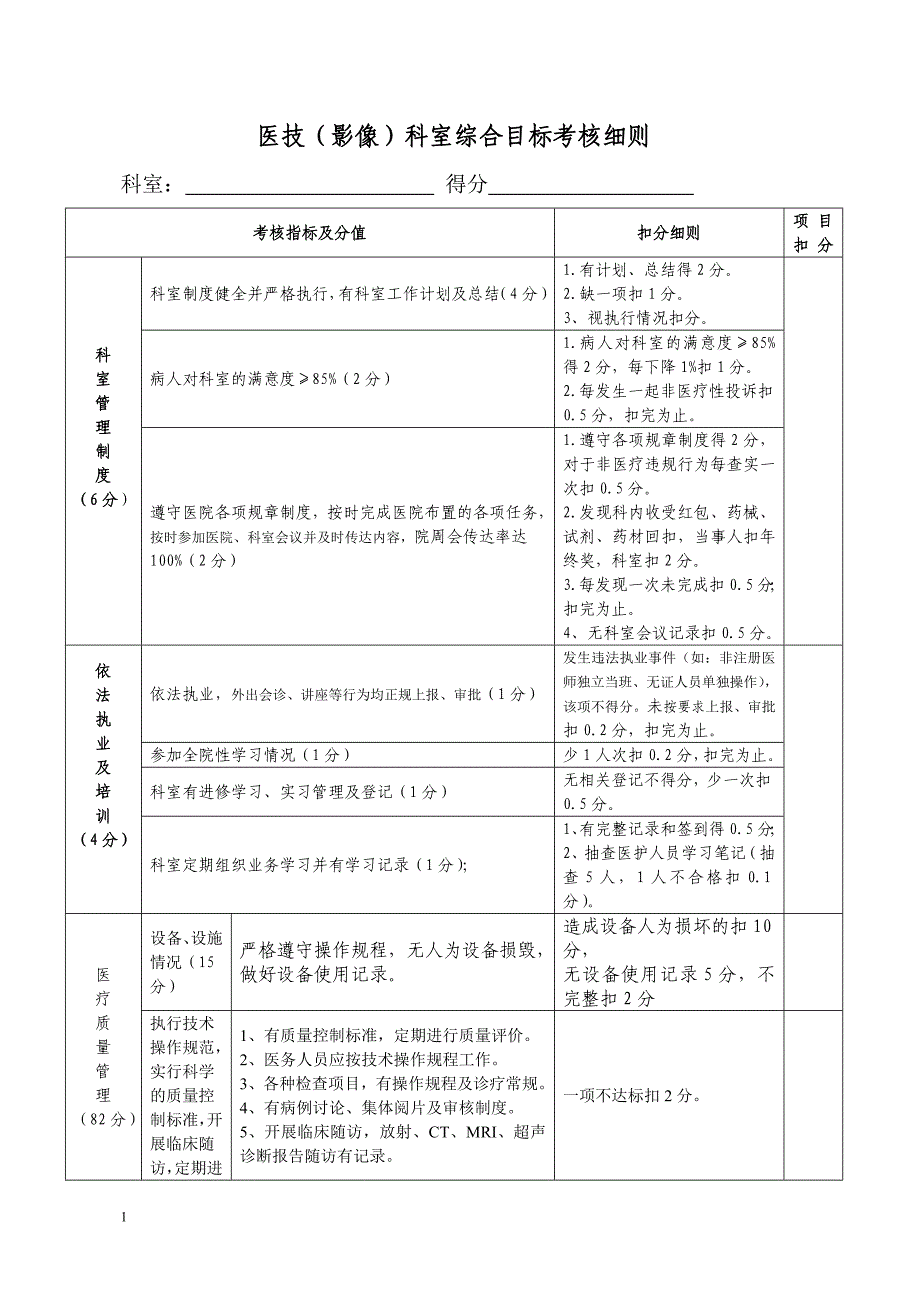 中医院科室综合目标考核教学幻灯片_第4页