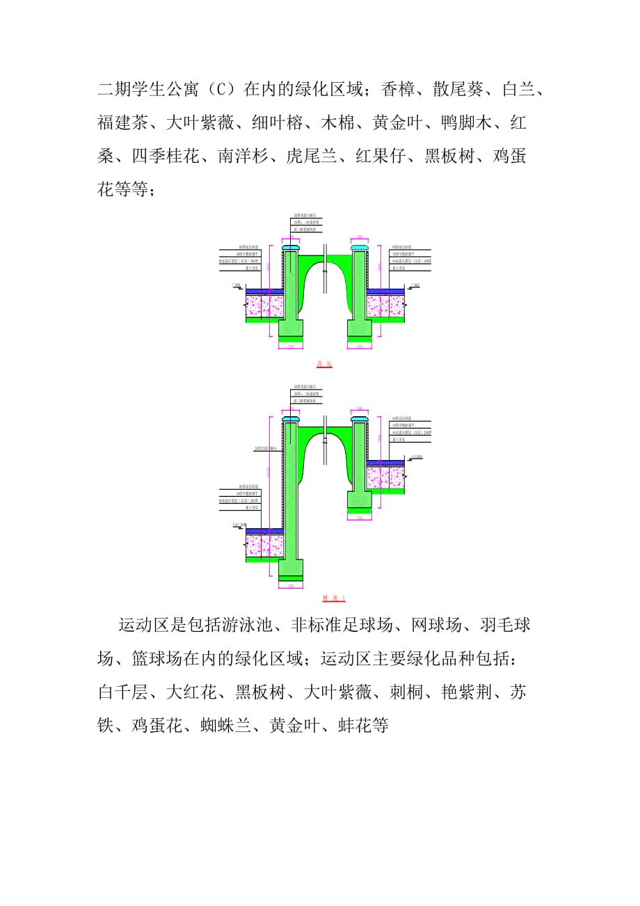 大学城校区绿化工程项目工程概况_第3页