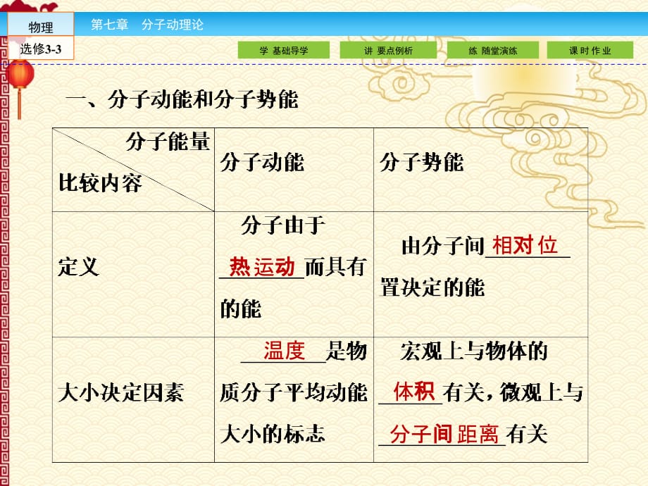 人教 高中物理 选修3-3--7.5内能_第4页