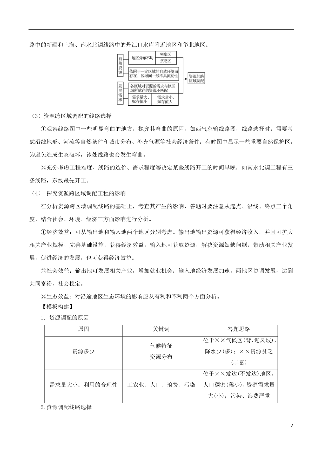 高考地理二轮复习微专题要素探究与设计专题12.3区域经济一体化学案_第2页