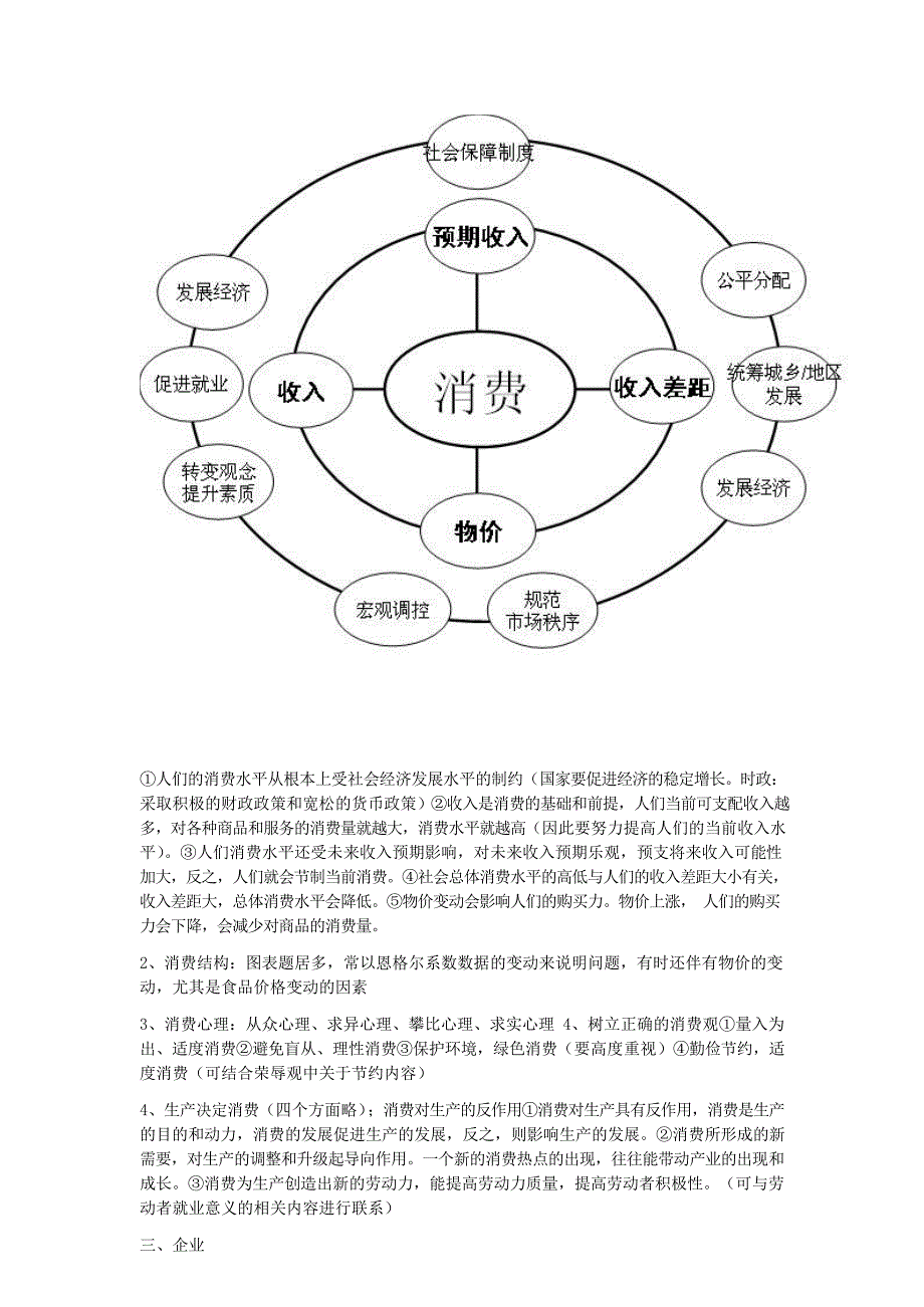 高考政治二轮复习《经济生活》核心知识思维导图_第3页