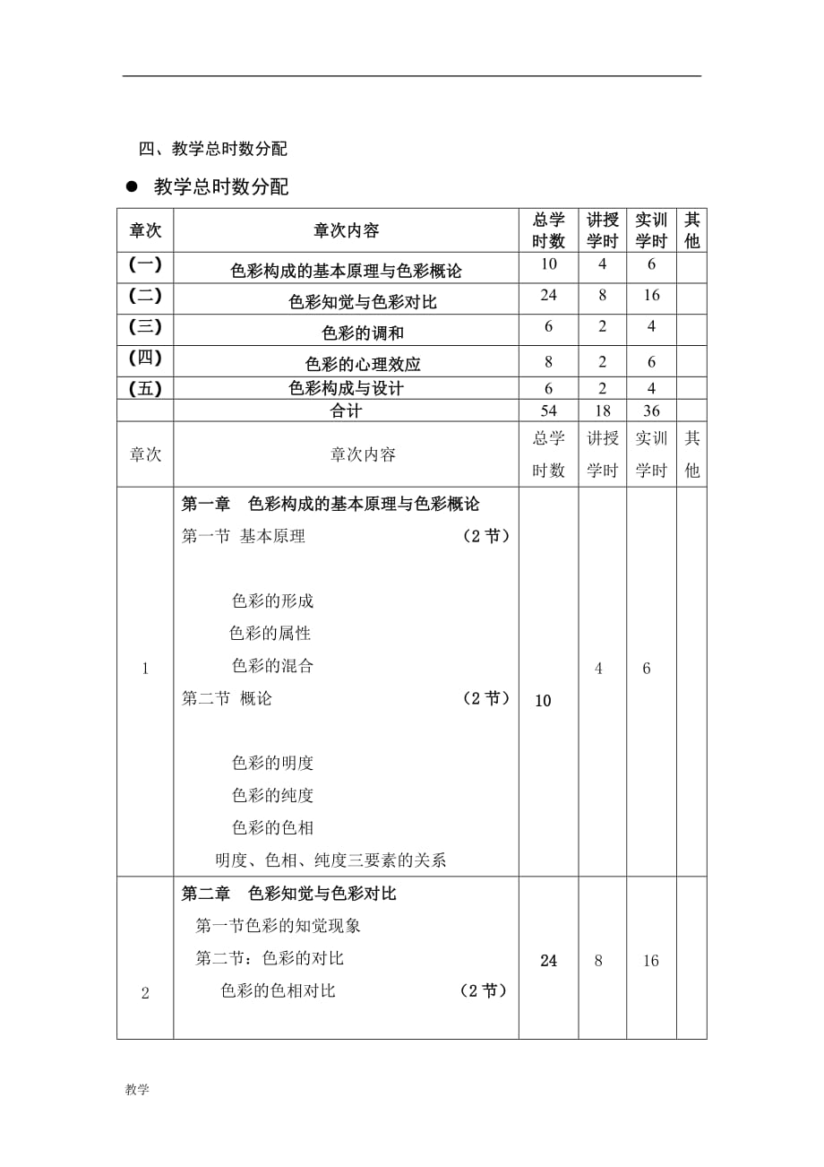 色彩构成课堂教学大纲.doc_第2页