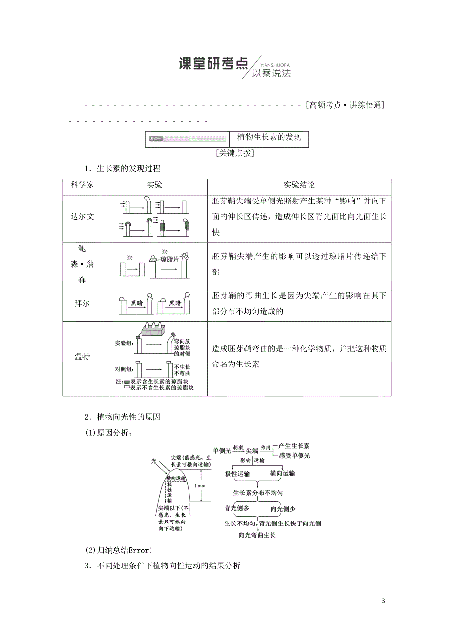高考生物一轮复习第三部分稳态与环境第二单元植物的激素调节学案_第3页