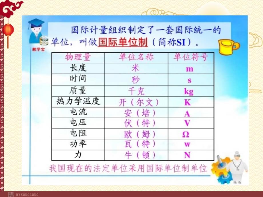 人教 8上 物理--1.1长度和时间的测量PPT_第3页