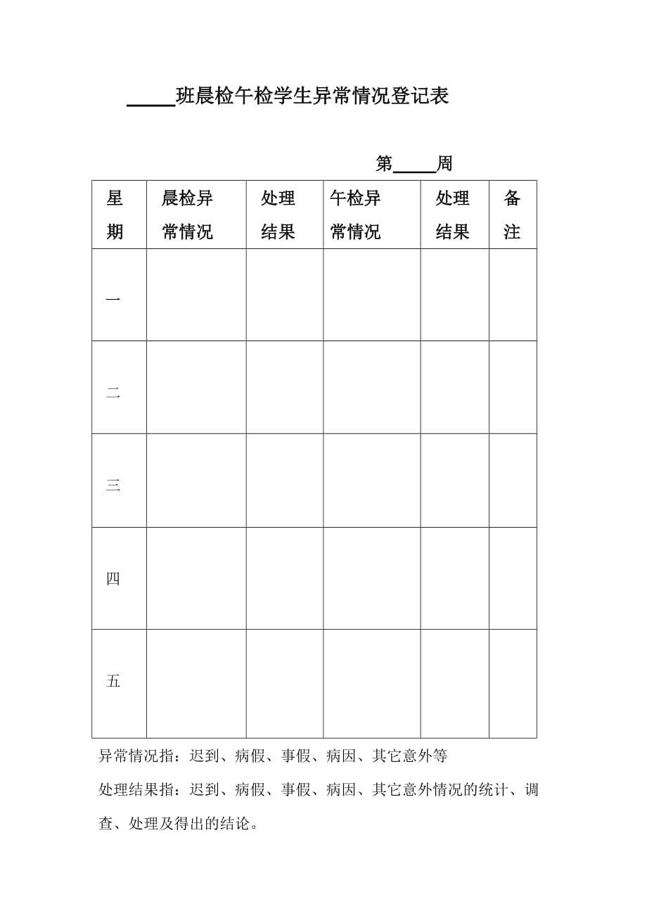 学校晨检午检学生异常情况登记表_第1页