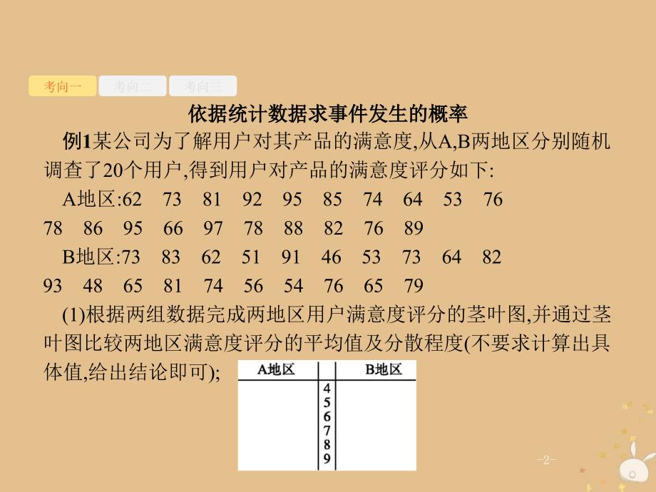 高考数学二轮复习专题6统计与概率3.2随机变量及其分布课件理_第2页