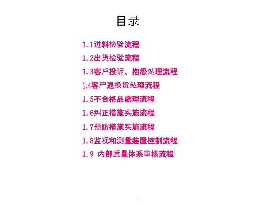 仓库管理ppt课件_第5页