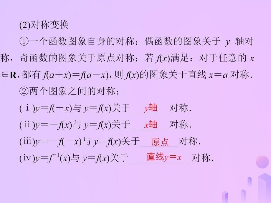 高考数学总复习第二单元函数第12讲函数的图象与变换课件_第5页