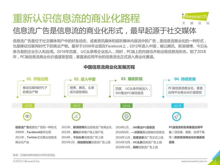 2019年中国信息流潜力市场展望报告_第5页