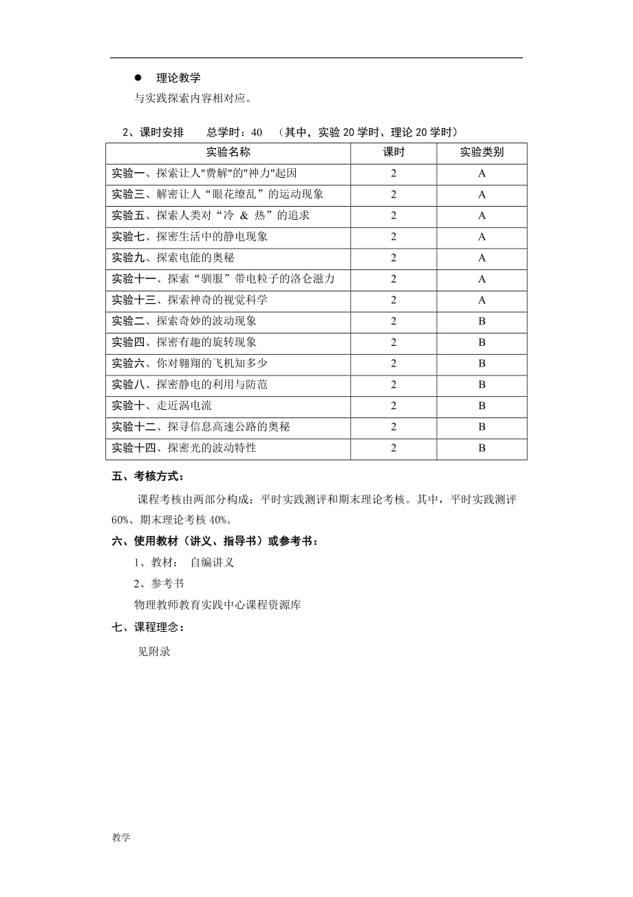 物理的演示试验探究课堂教学大纲.doc_第2页