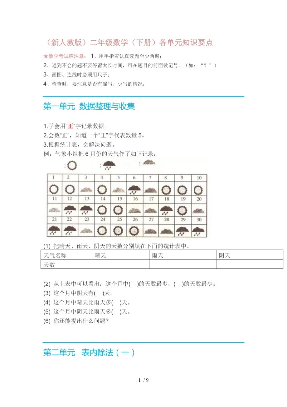 (新人教版)二级数学(下册)各单元知识要点_第1页