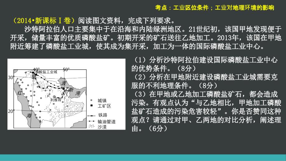 工业二轮复习_第3页