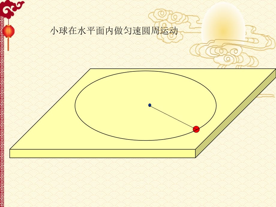 人教 高一物理 必修2--5.6 向心力 2_第5页