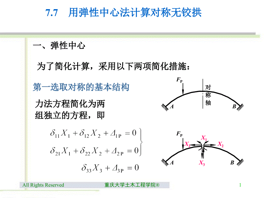 弹性中心法(课堂PPT)_第1页