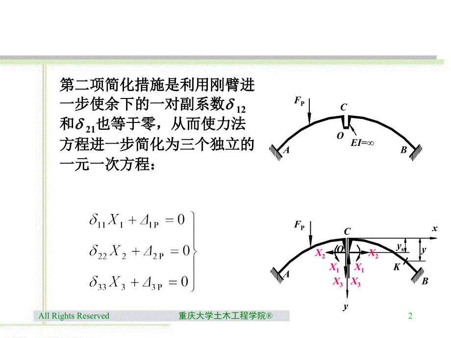 弹性中心法(课堂PPT)_第2页