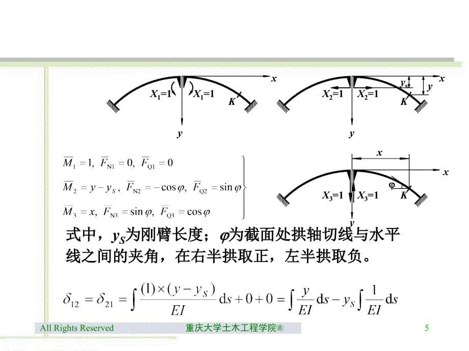 弹性中心法(课堂PPT)_第5页