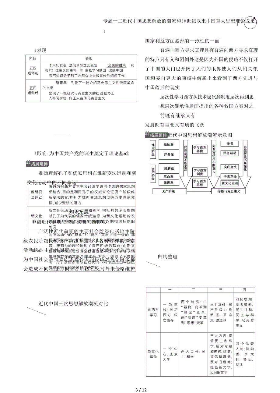 (新课标Ⅰ)高考历史一轮复习专题十二近代思想解放的潮流和世纪以来重大思想理论成果学案_第3页