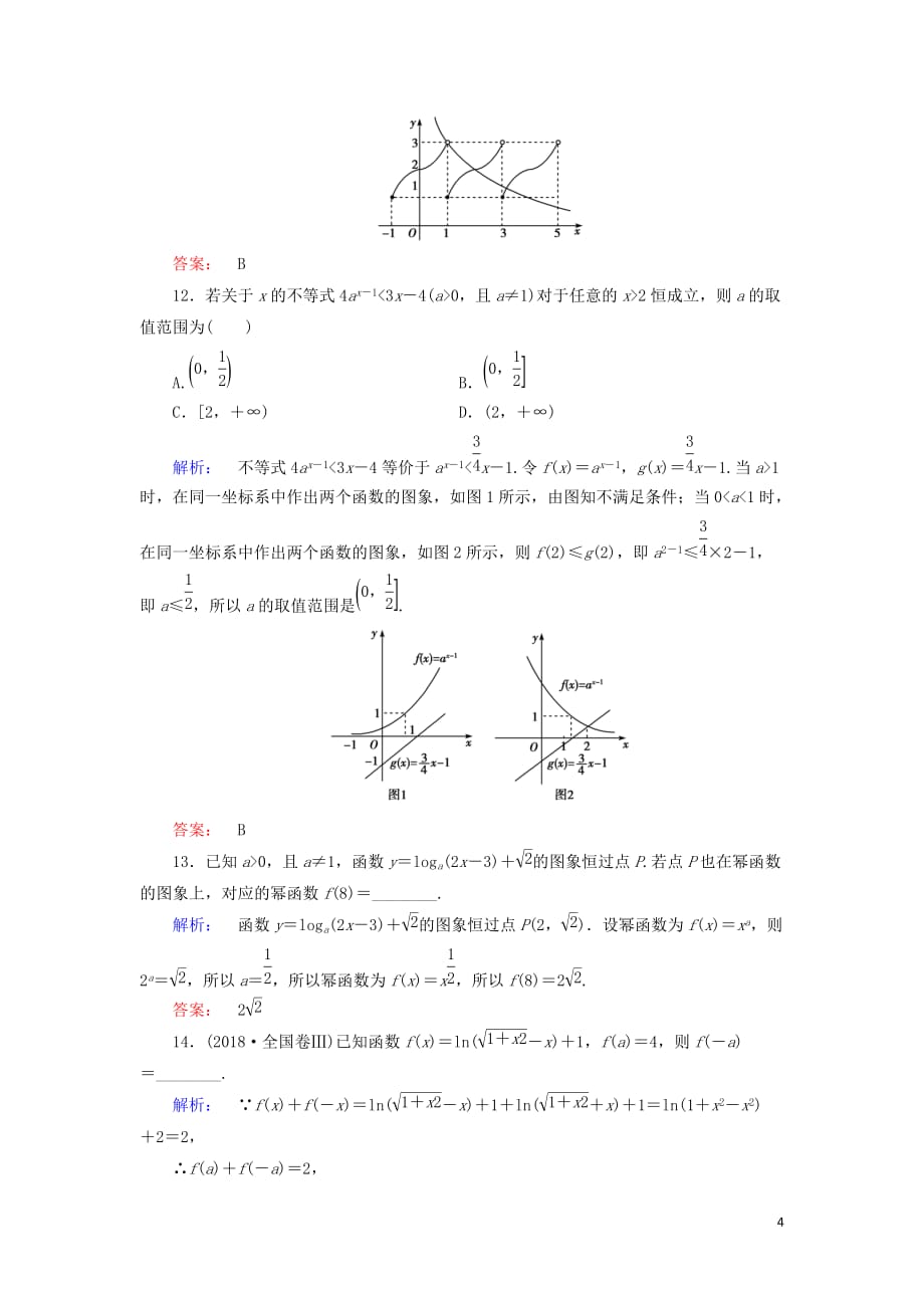 高考数学大二轮复习专题二函数与导数2.2基本初等函数、函数与方程练习_第4页