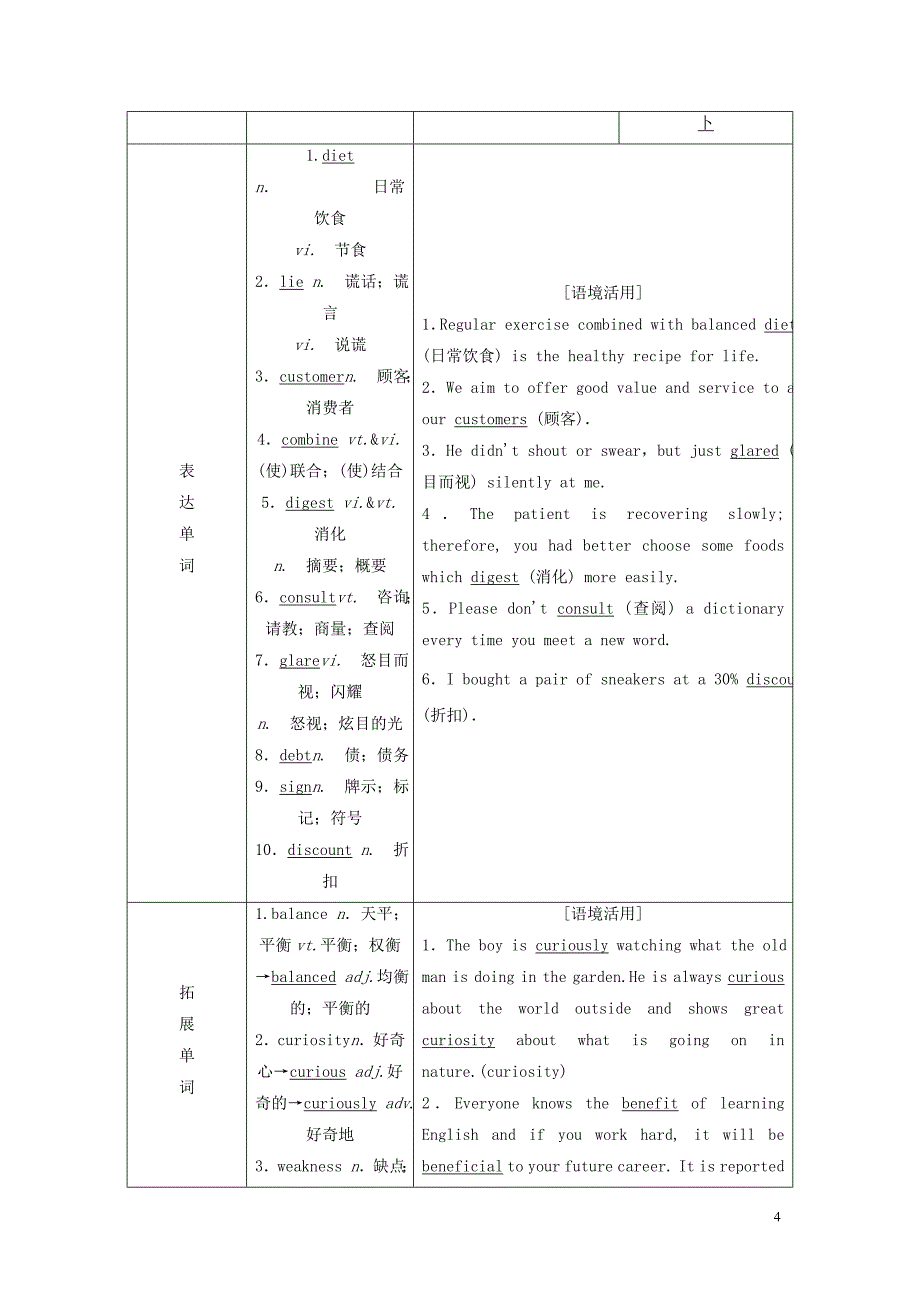 高考英语一轮复习Unit2Healthyeating讲义新人教版必修3_第4页