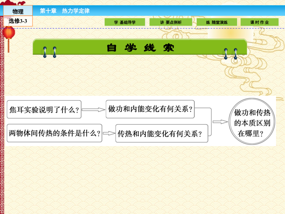 人教 高中物理 选修3-3--10.1-2功和内能 热和内能_第3页