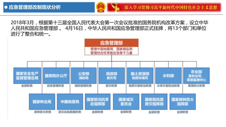 应急管理行业分析（5.4）_第3页