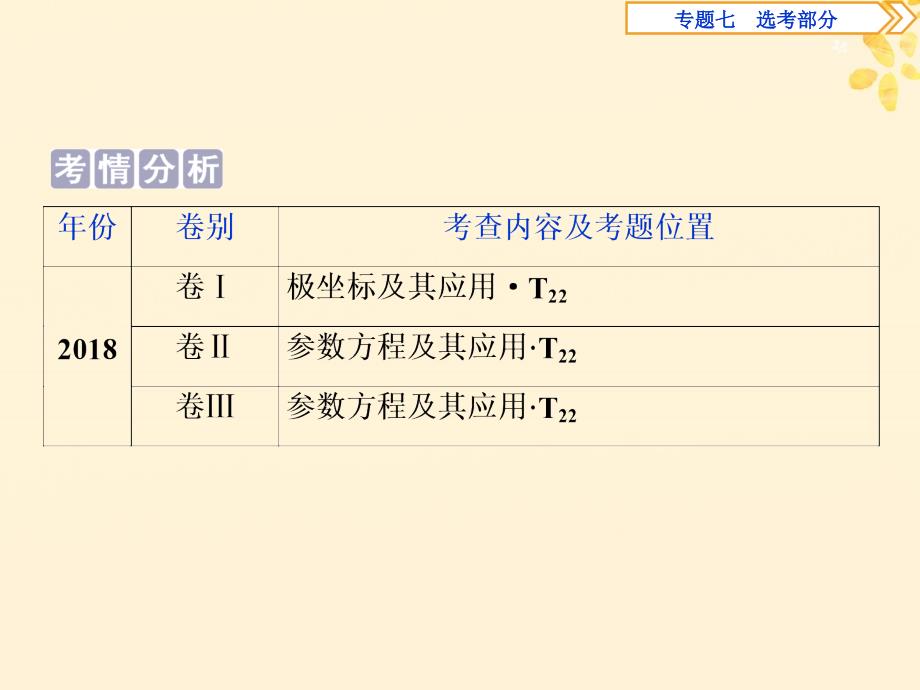 高考数学二轮复习第二部分突破热点分层教学专项二专题七1第1讲坐标系与参数方程课件_第2页