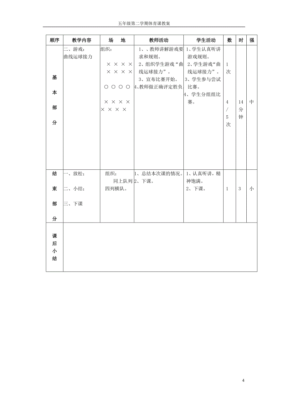 五年级第二学期第五单元篮球教案_第4页