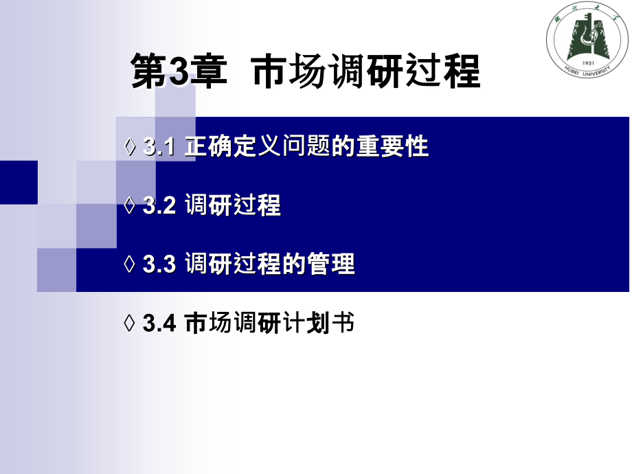 第3章-市场调研过程ppt课件_第1页