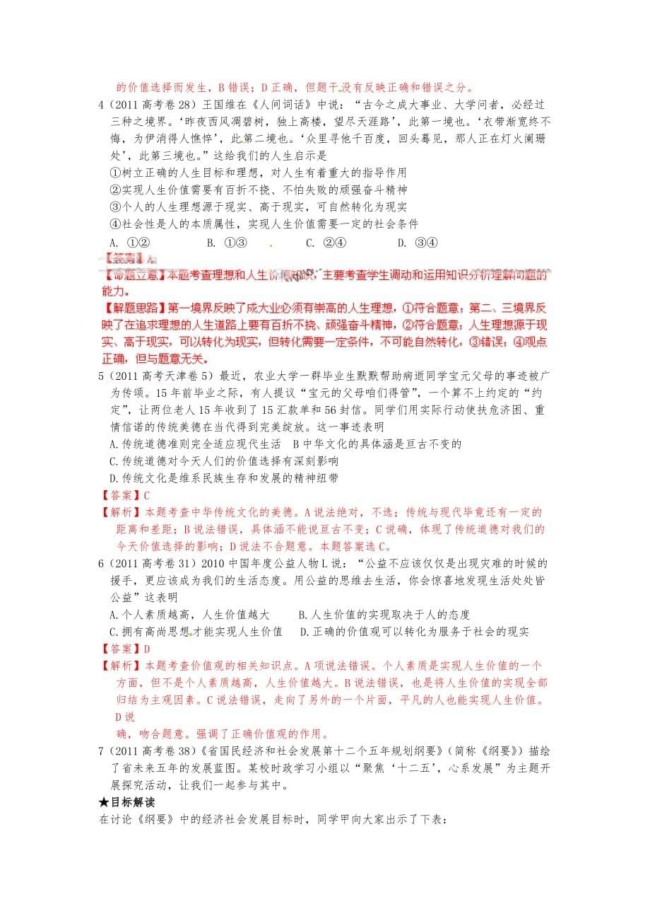 某年高考试题分类分析汇编哲学生活专题16认识社会与价值选择_第5页