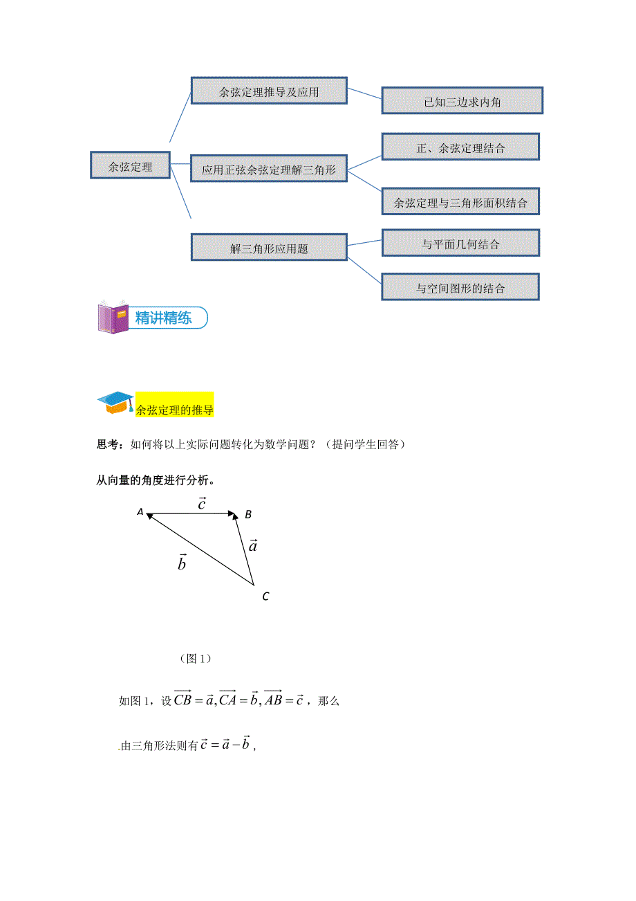 教培机构高中数学讲义][必修五 第2讲 余弦定理和余弦定理的应用]讲义教师版 (2).docx_第2页