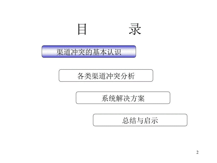 渠道冲突分析与解决PPT课件_第2页