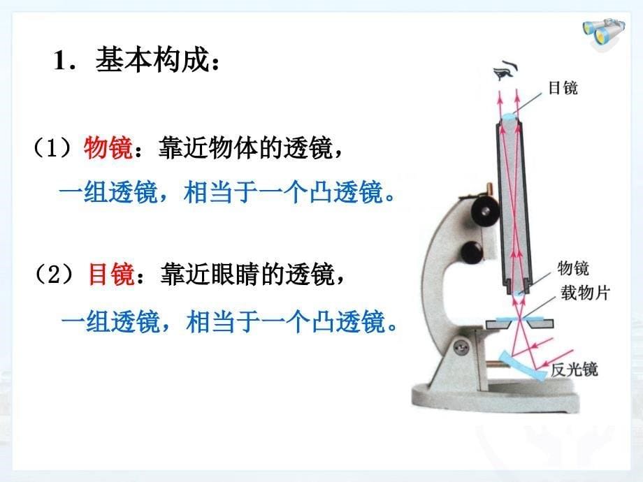 5.5显微镜和望远镜.-演示教学_第5页