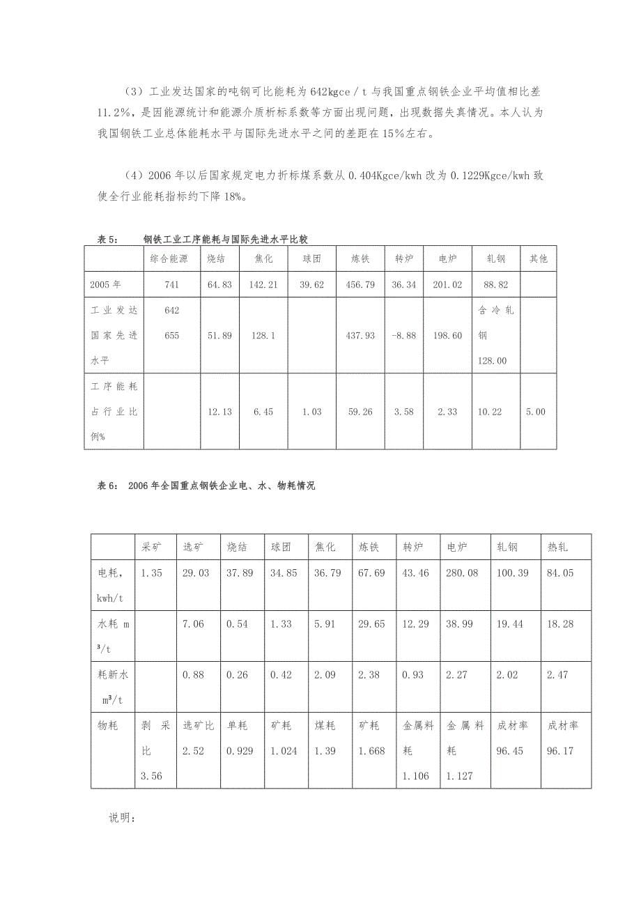 钢铁工业能源现状和管理_第5页