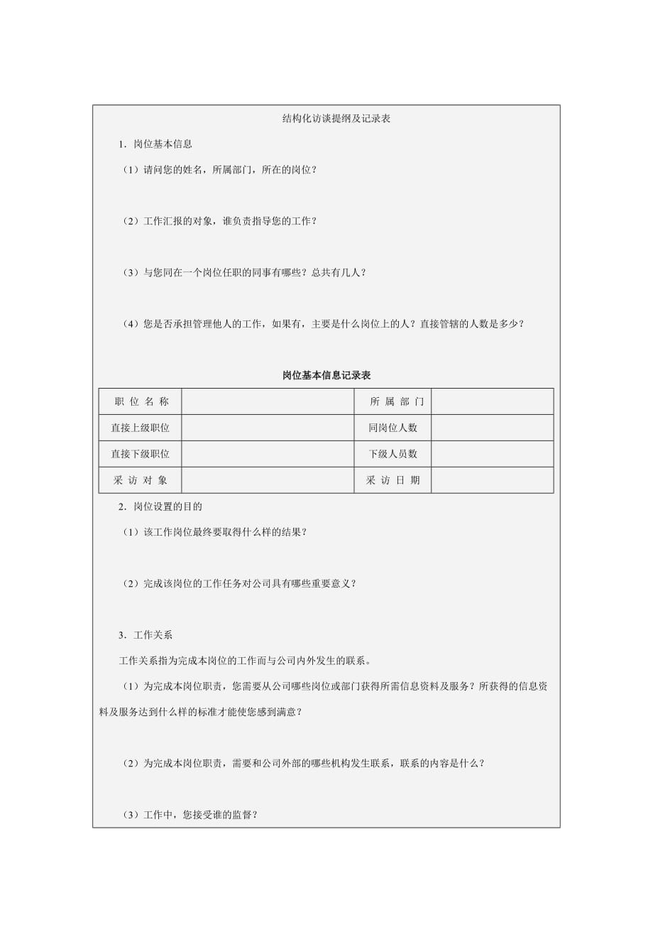 工作分析访谈法与访谈提纲_第1页