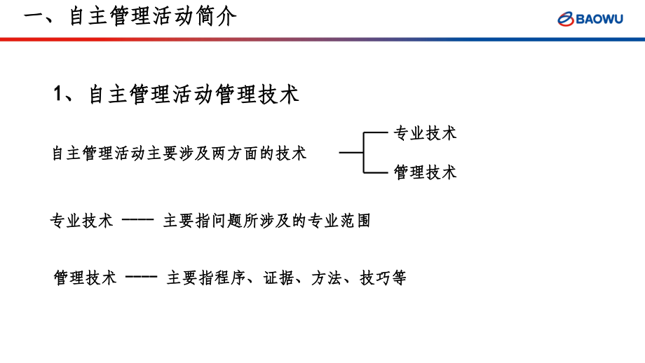 创新课题撰写要求ppt课件_第3页