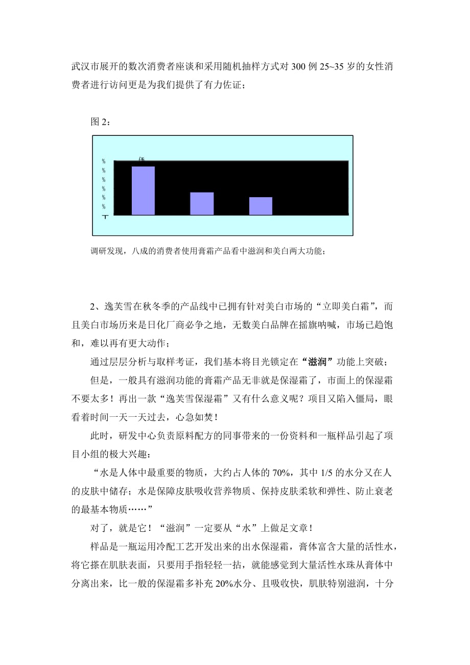 新品种企划的点金术——立即补水霜实战解秘_第3页