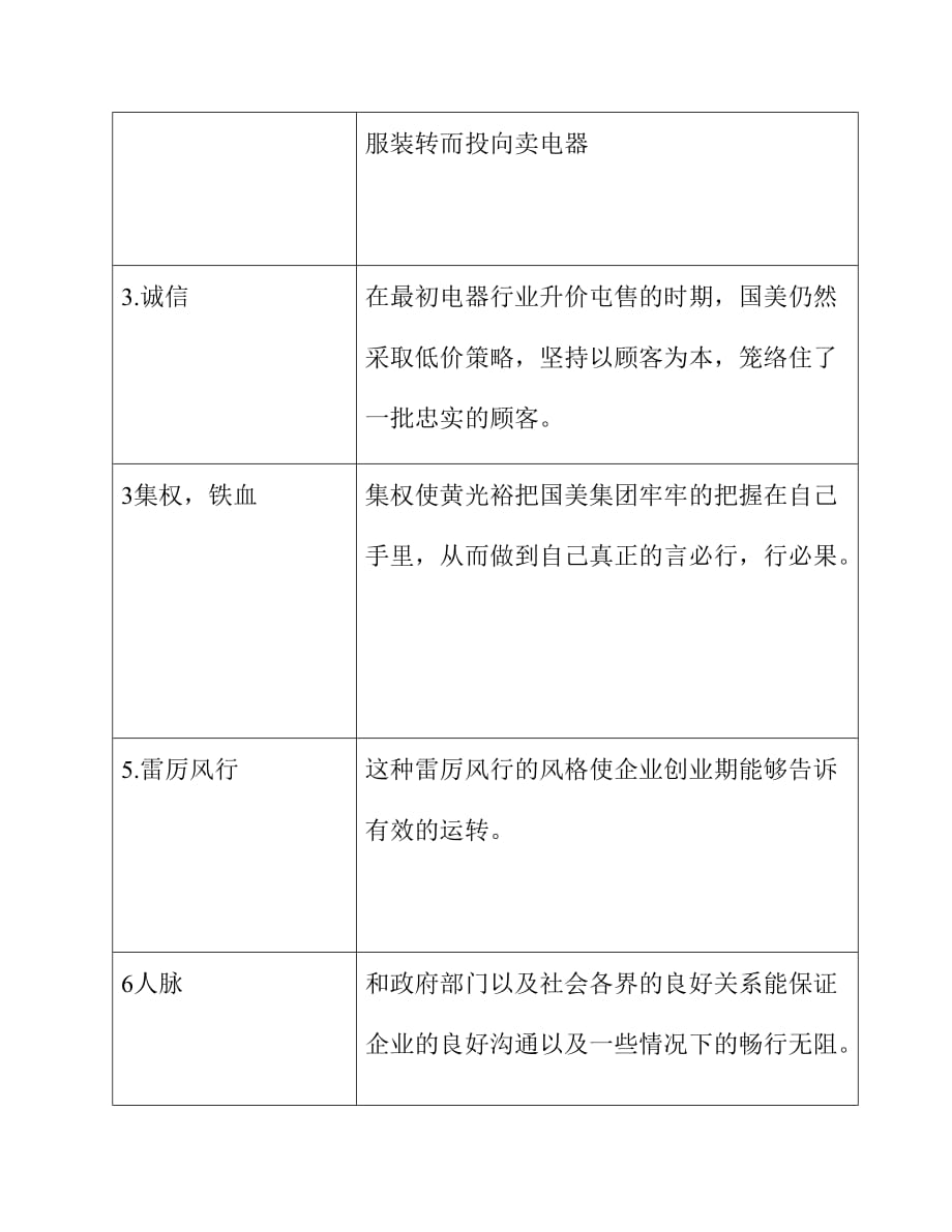 成功创业者的特质与能力分析_第2页