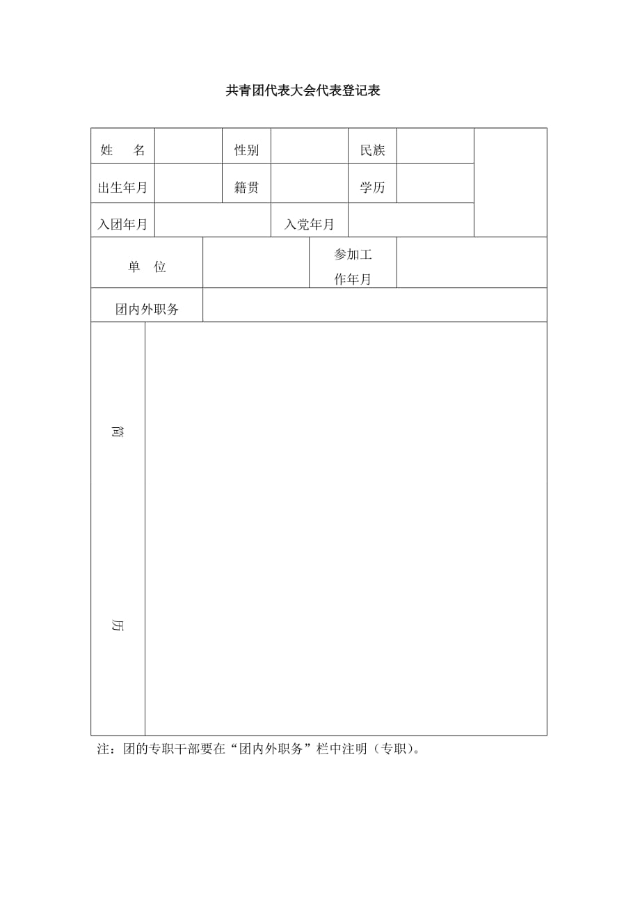 共青团代表大会代表登记表_第1页