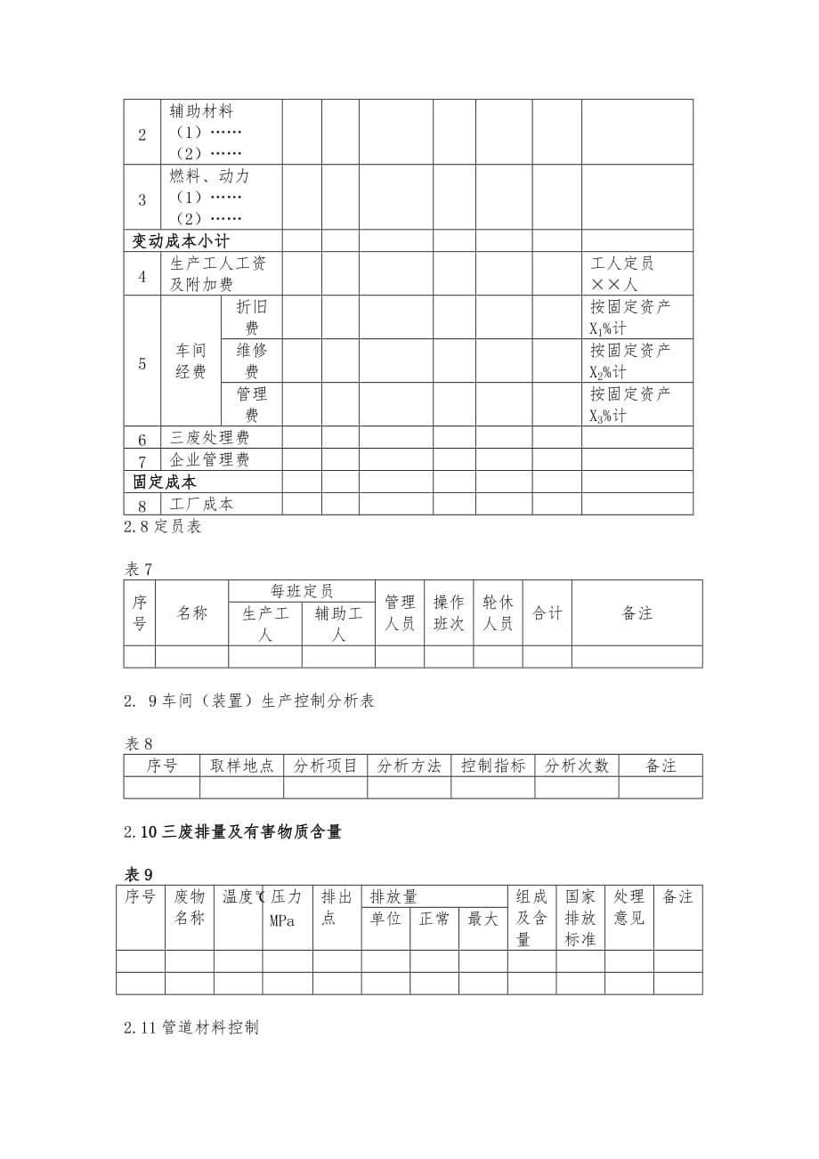 食品工厂设计指导书_第5页