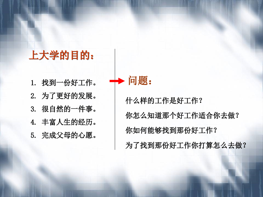 入学教育研究：大学生职业生涯规划讲座.ppt_第2页