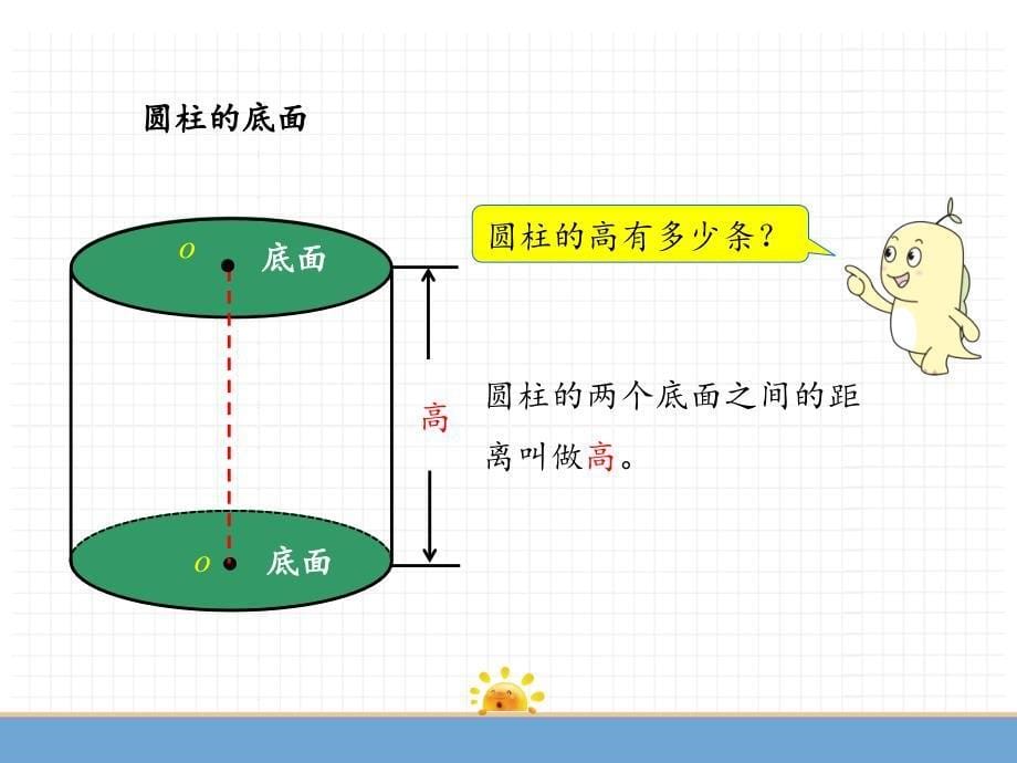 人教版六年级数学下册 第3单元 圆柱与圆锥 第1课时圆柱的认识 ( 1 )_第5页