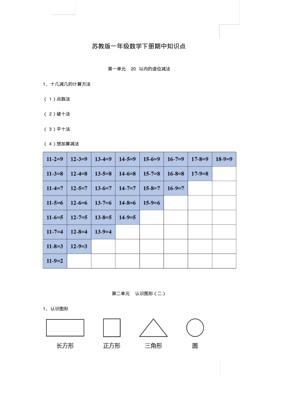 苏教版数学一年级下册期中知识点汇总_第1页