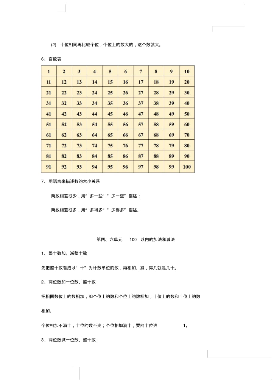 苏教版数学一年级下册期中知识点汇总_第3页