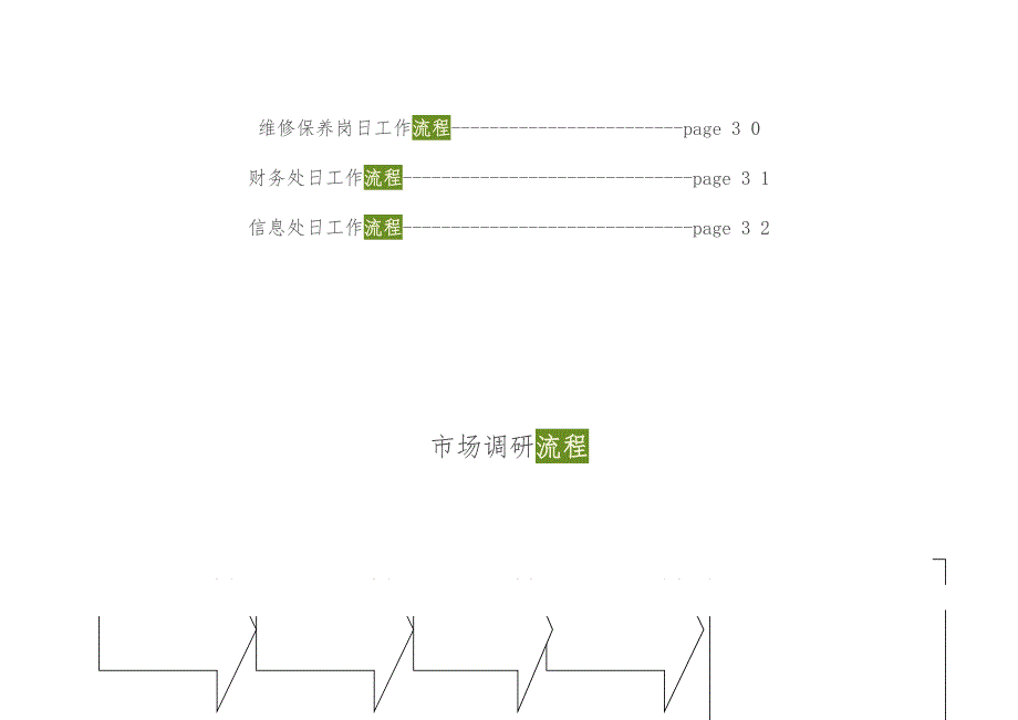 某年最新超市管理流程图_第4页