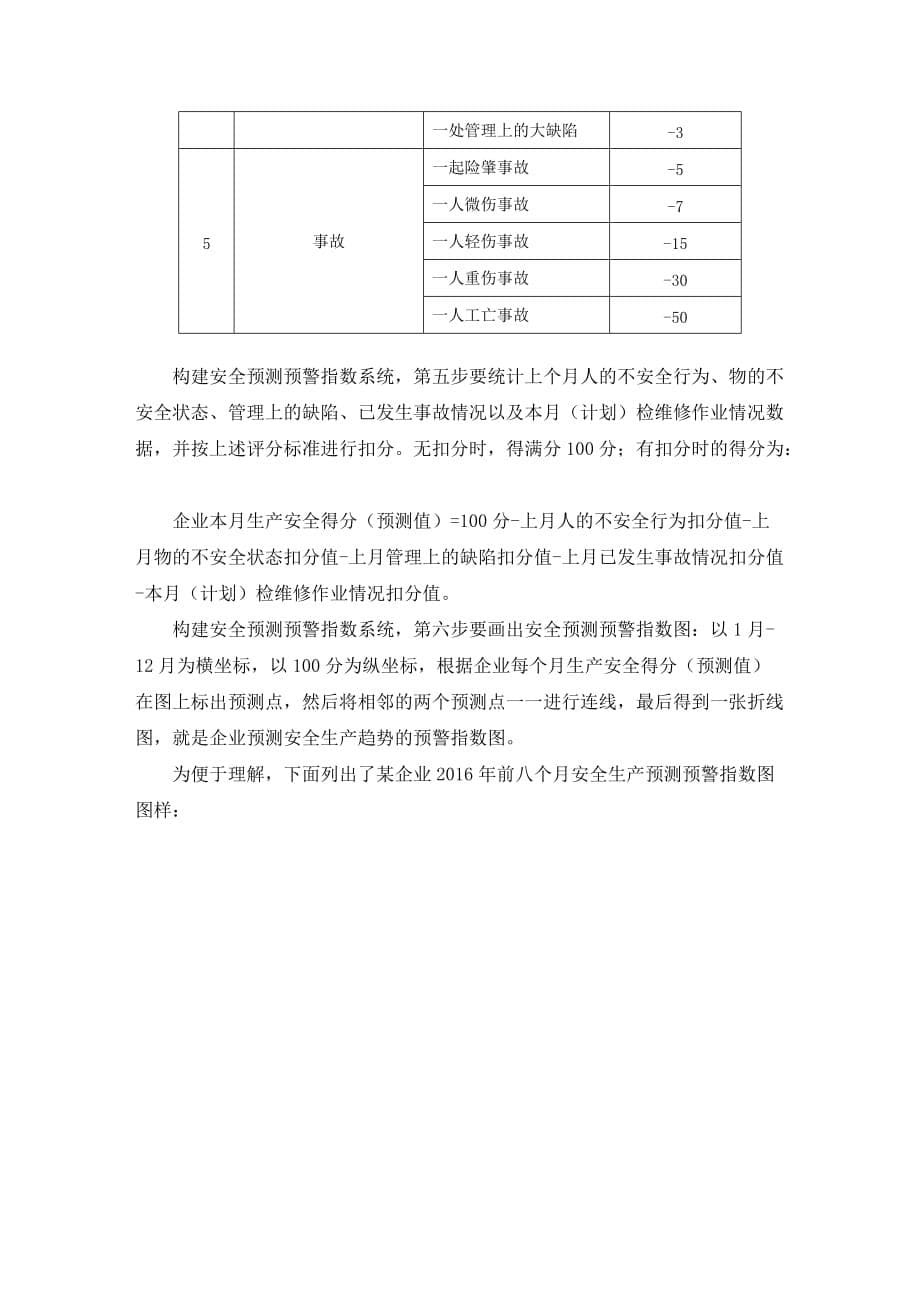 构建安全预测预警指数系统-准确预测企业安全生产发展趋势_第5页