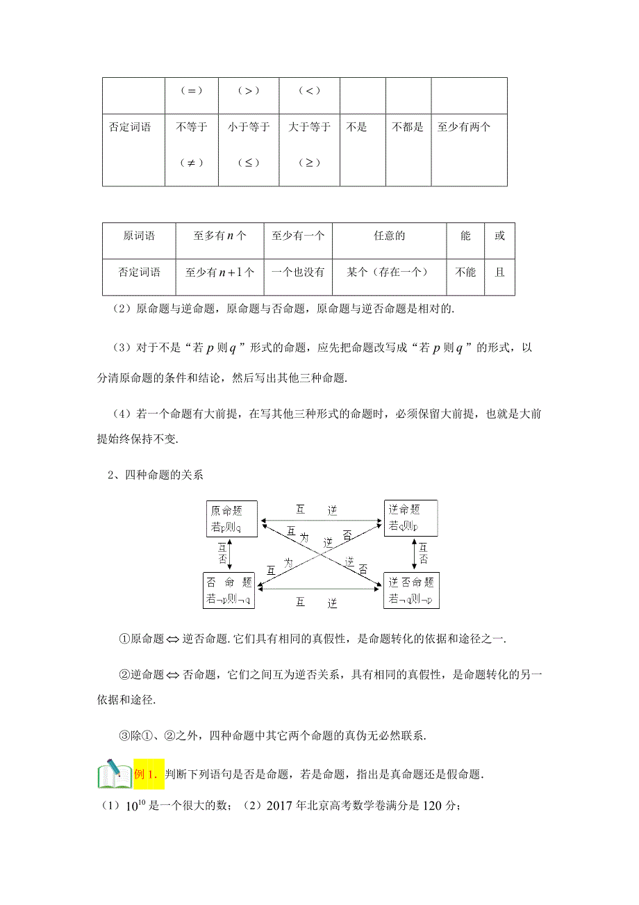 教培机构高中数学讲义2][选修2-1 第1讲 常用的逻辑用语]讲义教师版.docx_第4页