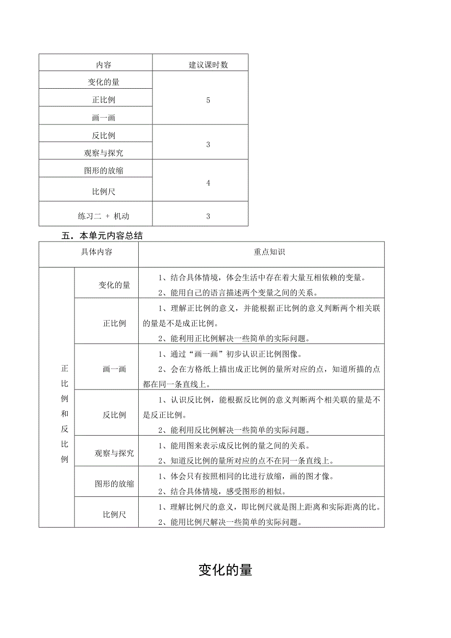 北师大版小学六年级数学下册第二单元《正比例和反比例》教材解读_第4页