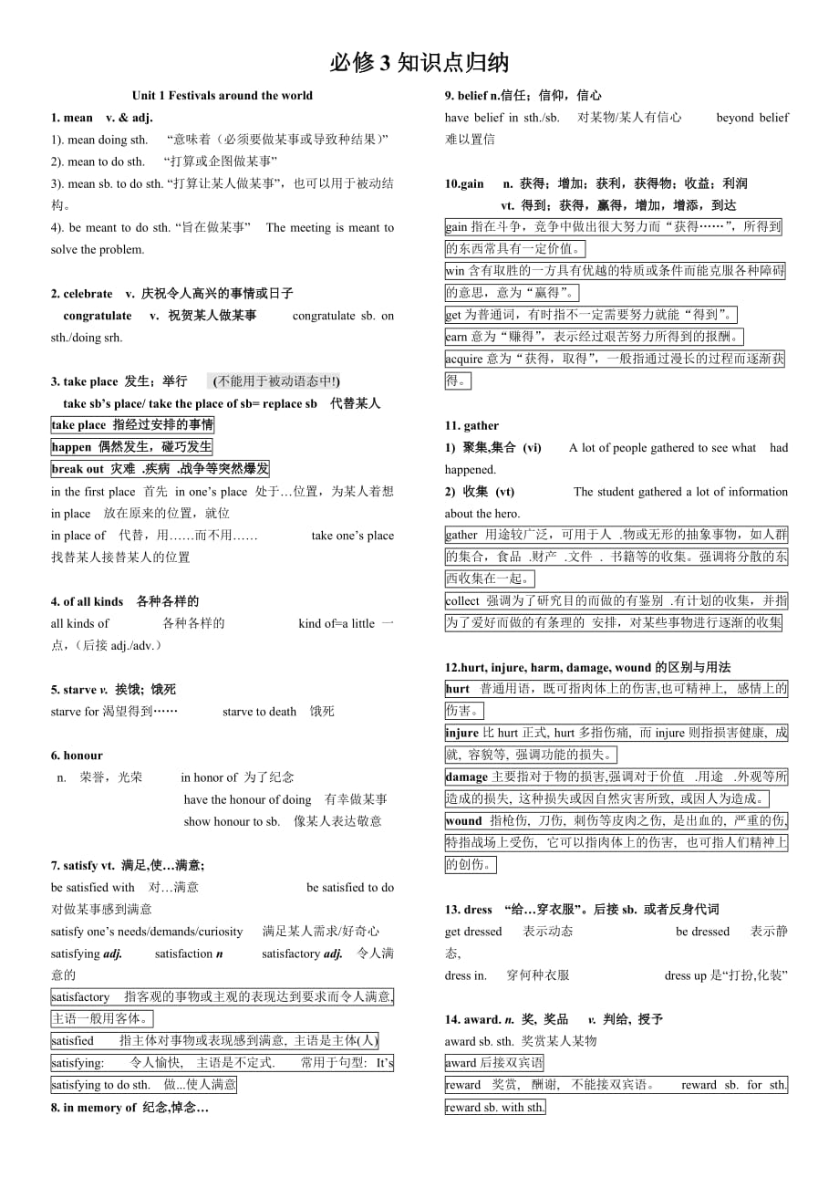 高中英语必修3知识点_第1页